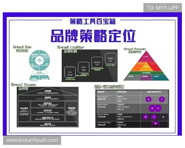 欧博中国大陆总代理：提升品牌影响力的实用营销策略